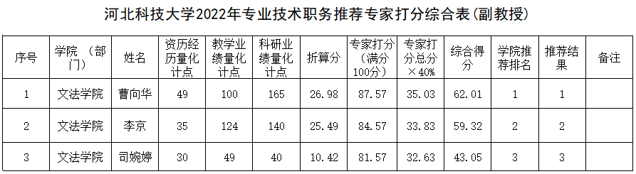 微信图片_20220829191345.png
