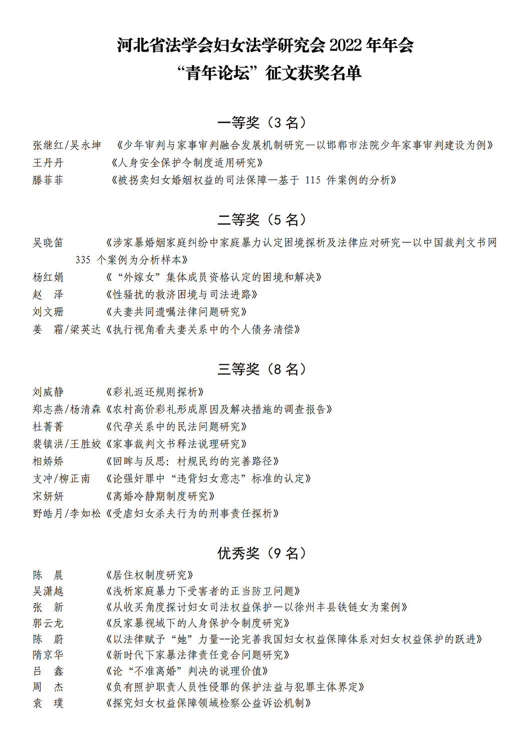 2022妇女法学会征文获奖终评名单_00.png